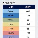 그랜드파크경로당 이미지