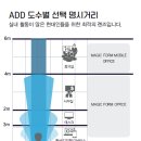 루이스컨설팅 | 불편하다면? 19g 루이스루소 울템 + 케미 모바일오피스 중근용 다초점 가공 후기 (글라스타 망포점)