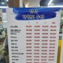 (주)신신수산 | 수원 농수산물시장 근처 푸짐한 스끼다시로 유명한 &#39;신신강원도수산&#39; 내돈내산 후기