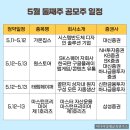 (주)태림소프트 이미지