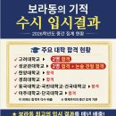 지엘이스파이어스국어영어전문학원