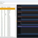 Melsec Signal Recording Program 이미지