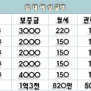 김태호공인중개사사무소 이미지