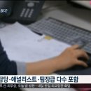 삼성증권 배당사고로 국민연금 수백억 손실 이미지