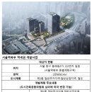 임팩트종합건설
