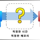 피에스(P.S) 이미지