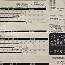 엠파이어 휘트니스 이미지