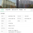 구평1로 이미지