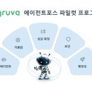 그루브 뉴스1