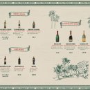 로얄애견 이미지