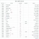 한스동물병원 이미지