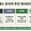 캐치업커뮤니티 | 🚀 취업 강자의 두 번째 무기 | 수시 채용 + 기출 실시간 모니터링 (2편)