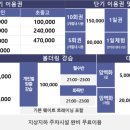 올라 클라이밍센터 이미지