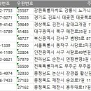 무주읍041 이미지