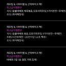 한탄강래프팅수레저