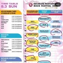 하모니카 마스터 | 2025 펜타포트 20주년 락페스티벌 후기 - 3일차 (08.03 일)