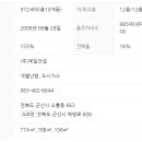 소룡산업 이미지