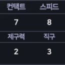 위즈덱