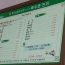 목우촌진미 이미지