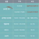 평창화환