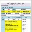 미소지움 아파트 이미지