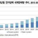 대중담배 이미지