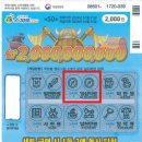 세븐일레븐대전중리2호점