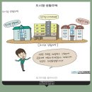 고덕에아침공인중개사사무소 이미지