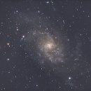 M33 삼각자리 나선은하(Triangulum Galaxy) 이미지