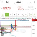 에스케이씨엔펄스(주) 이미지