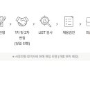 에이치엠기획