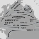 태평양 이미지