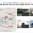 죽산게임장 네이버블로그