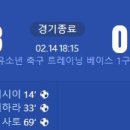 [2025 AFC U-20 Asian Cup D조 1R] 일본 vs 태국 골장면.gif 이미지