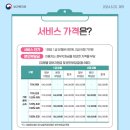 전국민 마음투자 지원사업 (Feat. 지원 대상자 선정 후기)