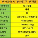이재1공인중개사사무소 이미지