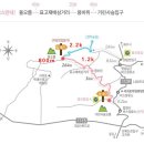 하모하모여행사 이미지