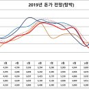 한돈산업 이미지