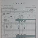 울산 동구 선관위위원장, 사무국장을 직권남용, 직무유기 죄로 울산지검에 고소(10/8) 유령투표, 개표전 공표, 수개표완전누락, 미분류심각, 데이터조작 이미지