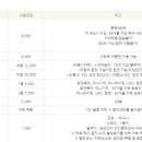 전동목장 이미지