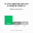 미래메딕스 이미지