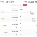 크레딧부동산중개 이미지