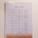 용산-409 | 용산 맛집 이촌죽집 한뿌리죽 죽포장 전복죽 호박죽 주차정보