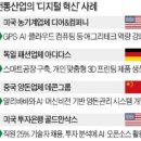 풍년솔루션