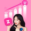 지그재그 이미지