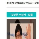 유재석 백상대상 수상이 더 대단한이유.jpg 이미지