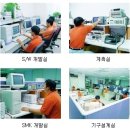 한국피씨엠