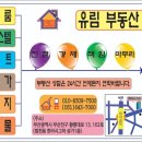 범내골역 6번 출구 이미지