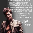 퍼스널 트레이닝 봉담 이미지