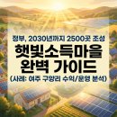 새마을 태양광발전소1호 | 2030 햇빛소득마을 2500곳 조성 계획 : 여주 구양리 사례로 본 운영 방식과 혜택
